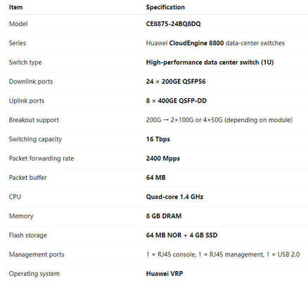 CE8875-24BQ8DQ スイッチ 24*200GE QSFP56、8*400GE QSFP-DD、ファンおよび電源モジュールなし