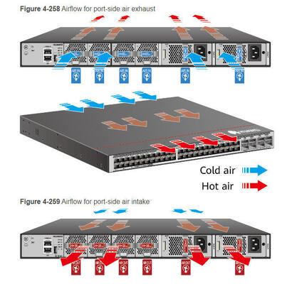 CE8875-24BQ8DQ スイッチ 24*200GE QSFP56、8*400GE QSFP-DD、ファンおよび電源モジュールなし